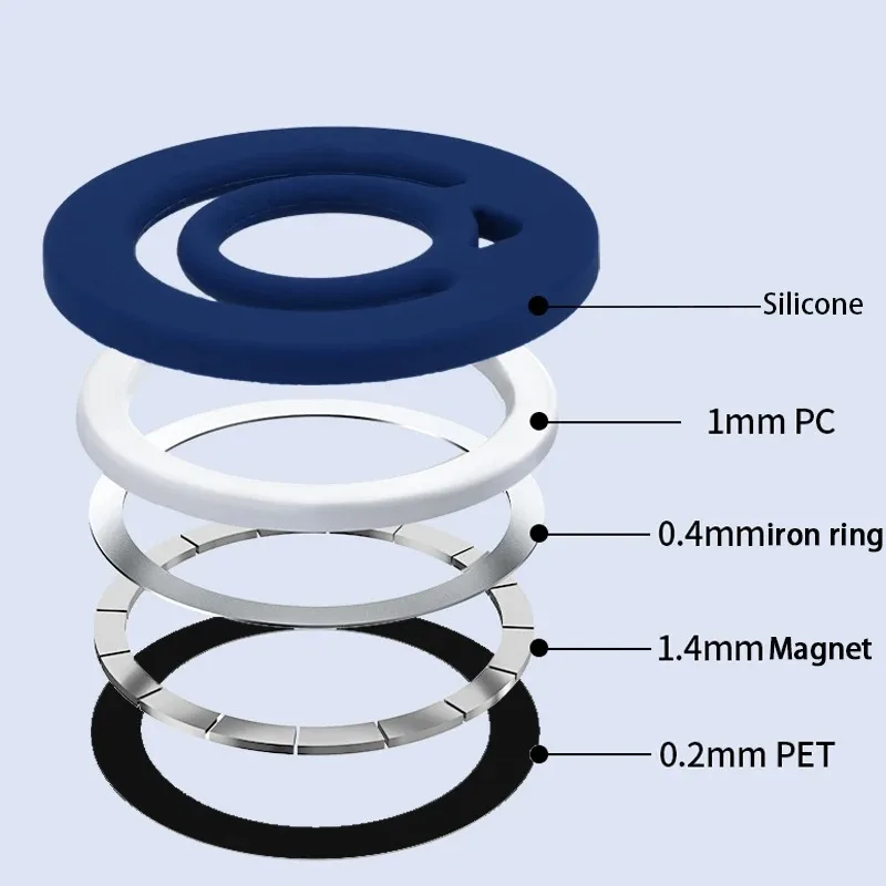 Magnetic Phone Ring Holder for IPhone 1 - Image 4